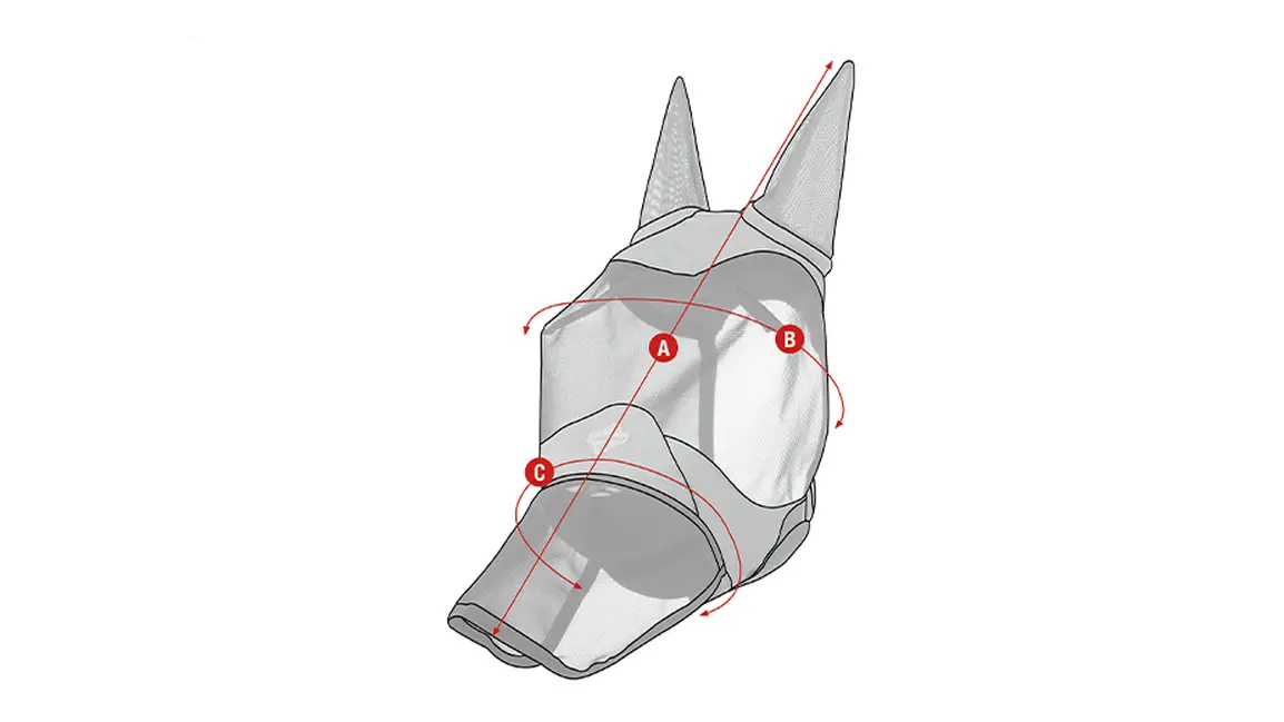 LeMieux Fly Mask measurement guide