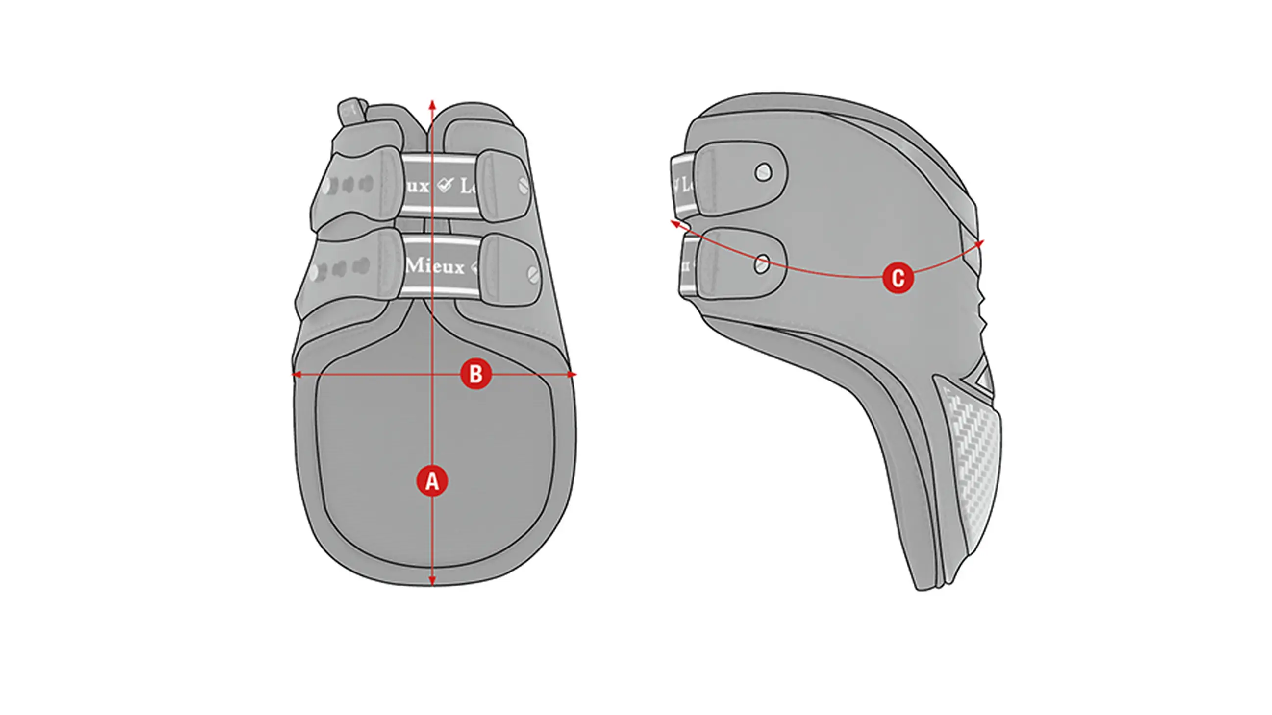 LeMieux Fetlock Boot measurement diagram